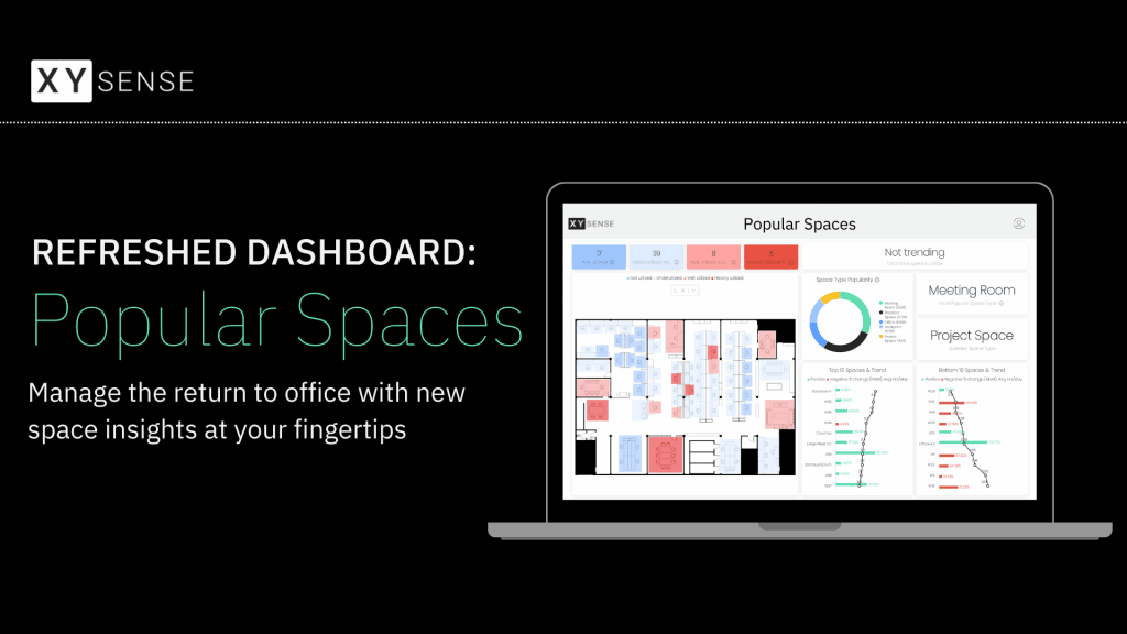 Refreshed dashboard : Popular spaces manage the return to office with new space insights at your fingertips