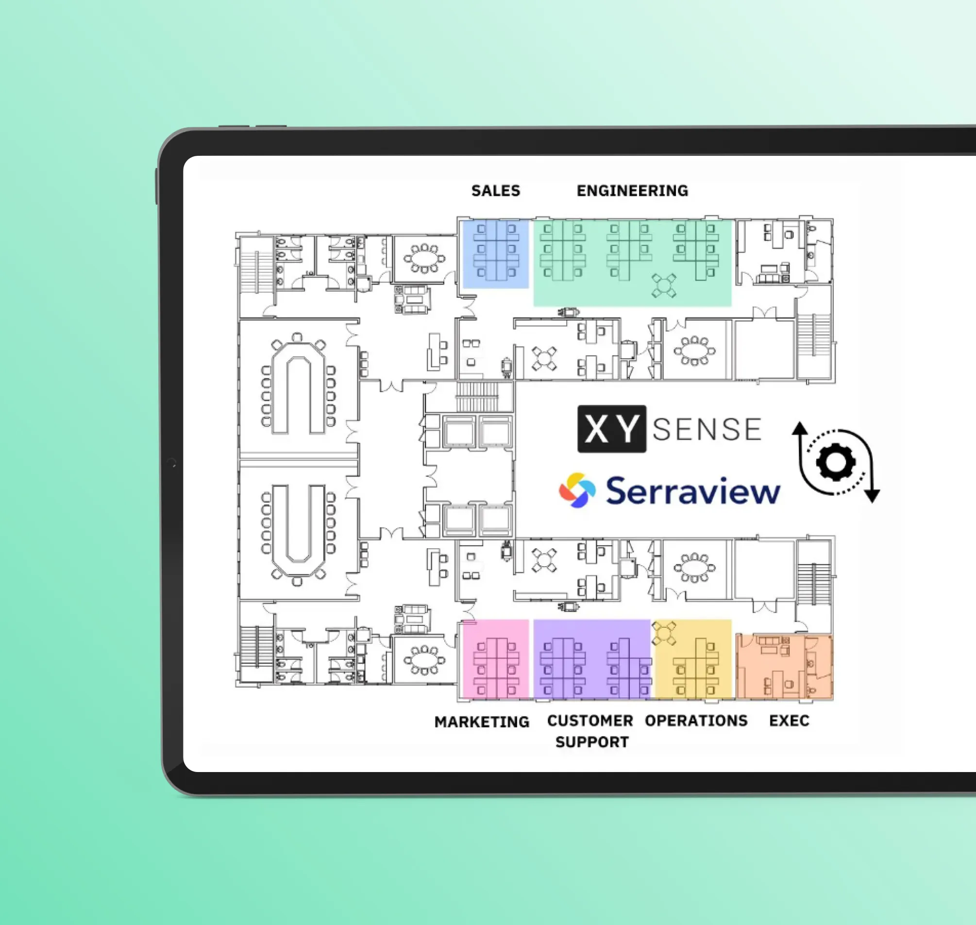 IWMS Integrations